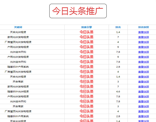 濟(jì)南網(wǎng)絡(luò)公司