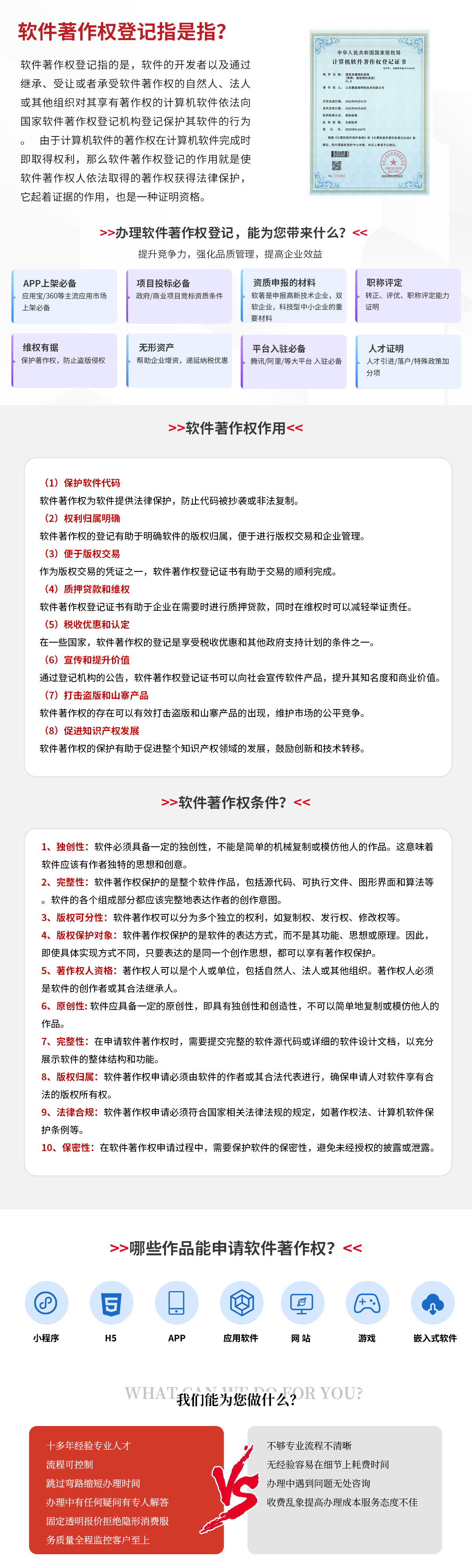 軟件著作