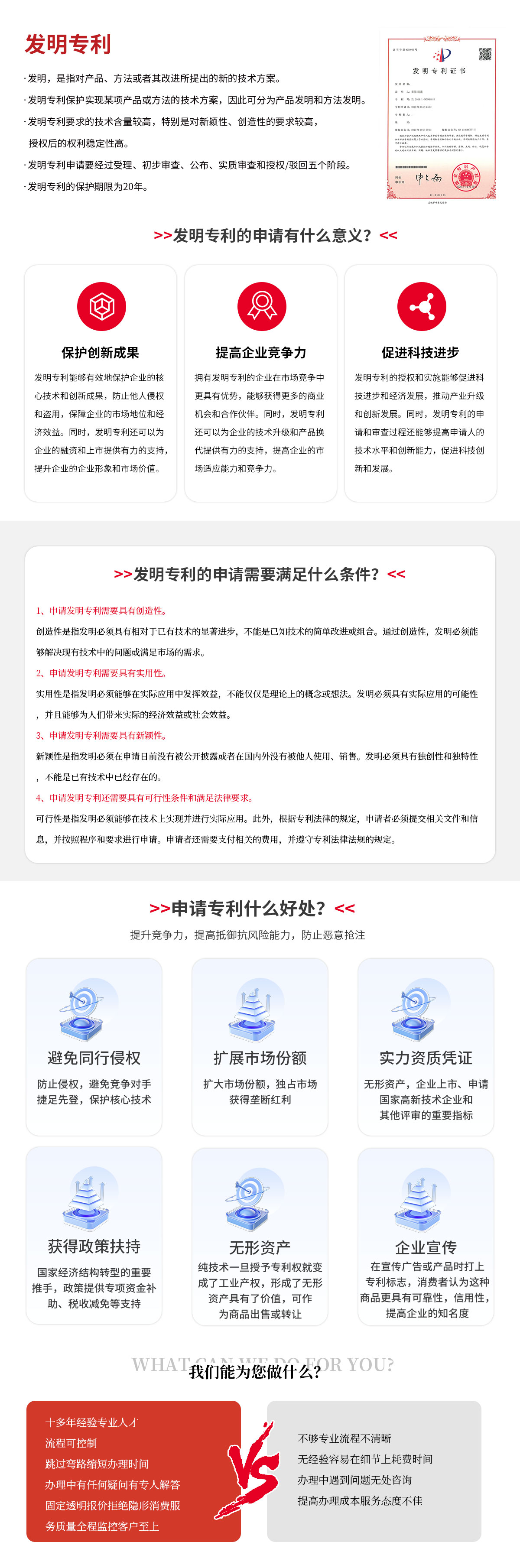 發(fā)明專利1